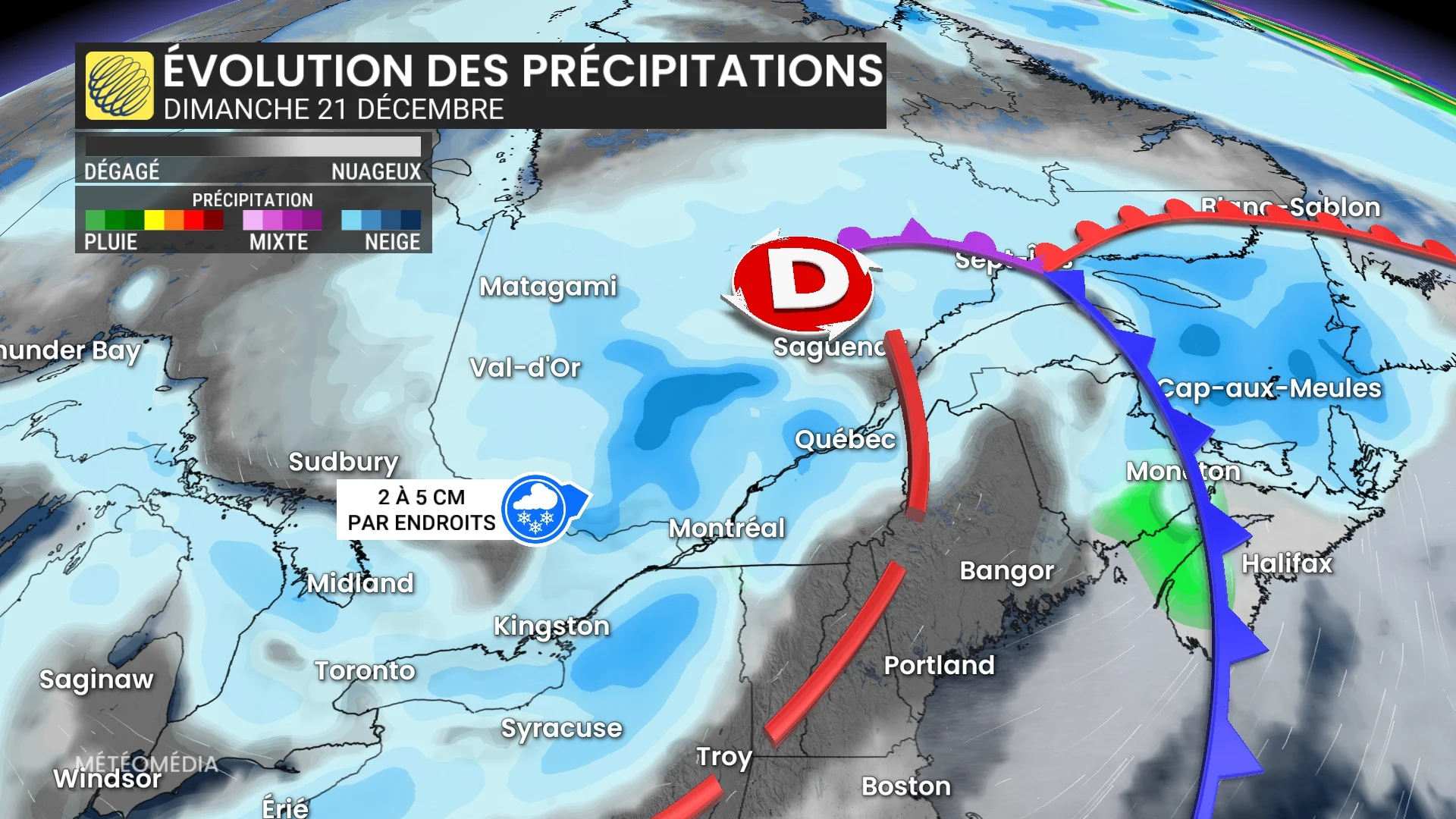 dimanche