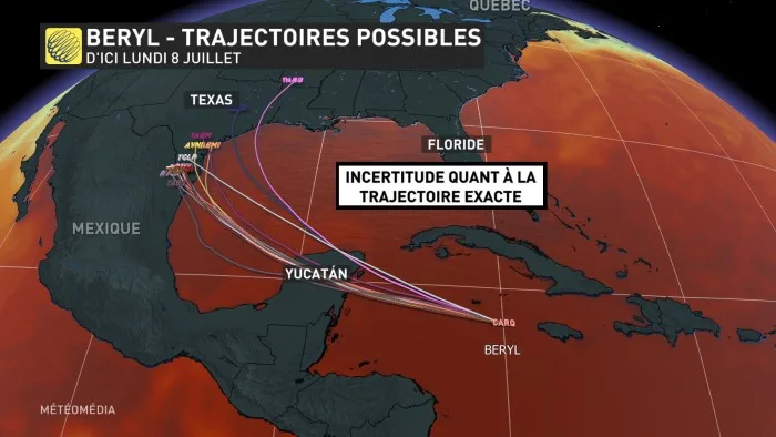 BERYL2 - TRAJECTOIRES POSSIBLES