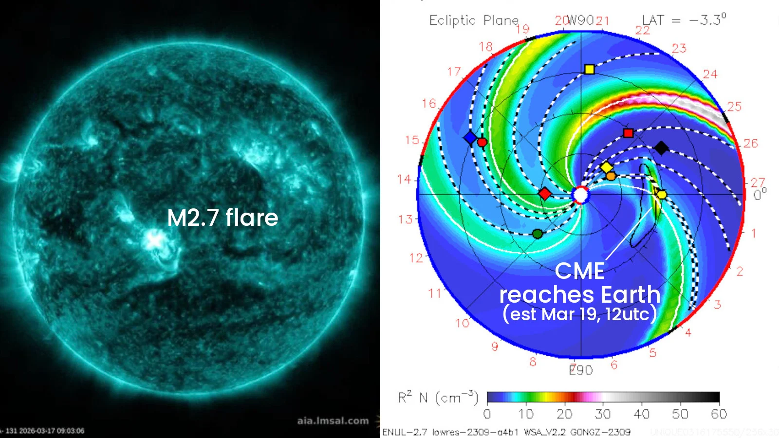 M-class Flare March 16 2026 CME arrival ENLIL - NASA