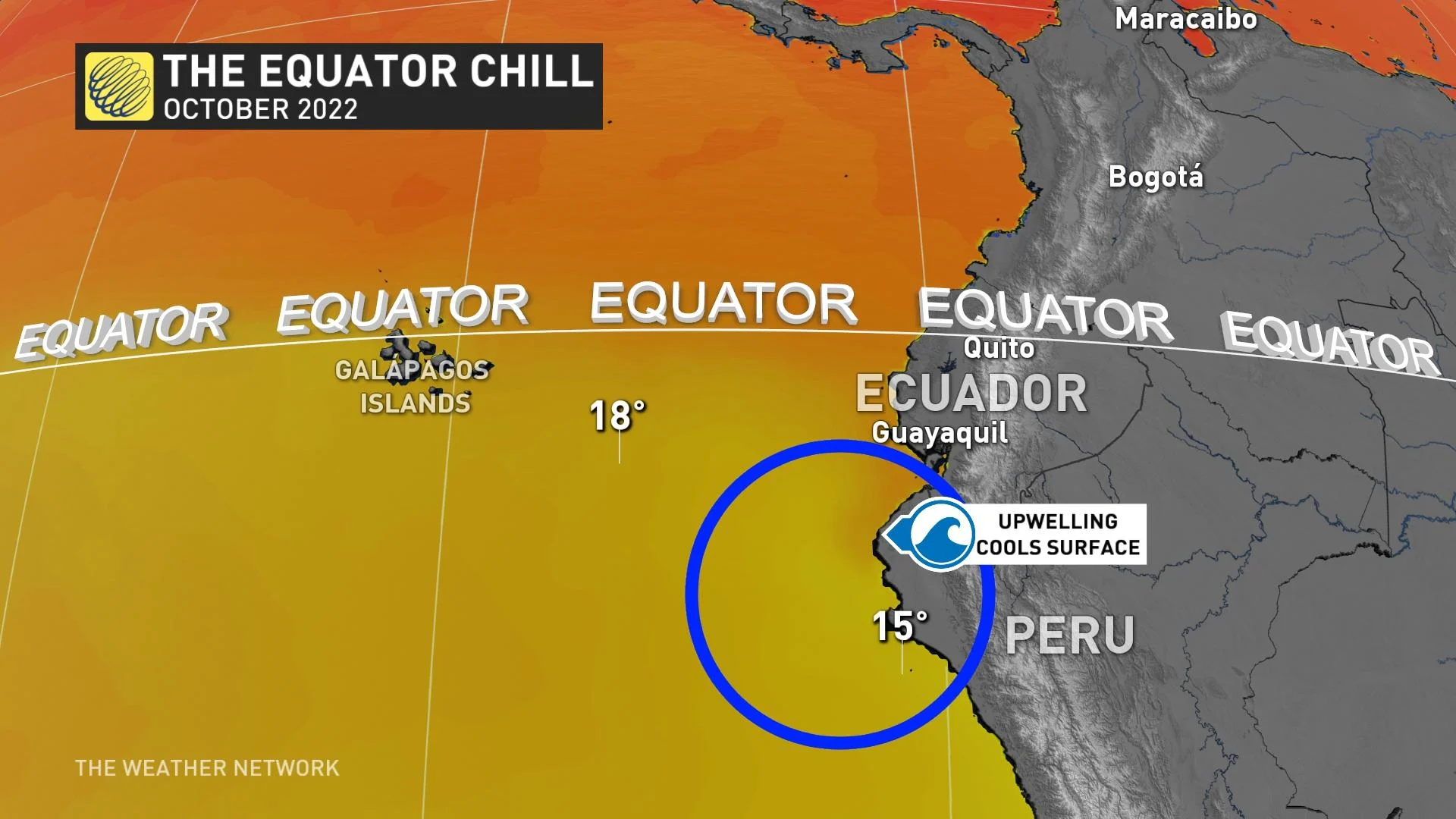 equatortemps