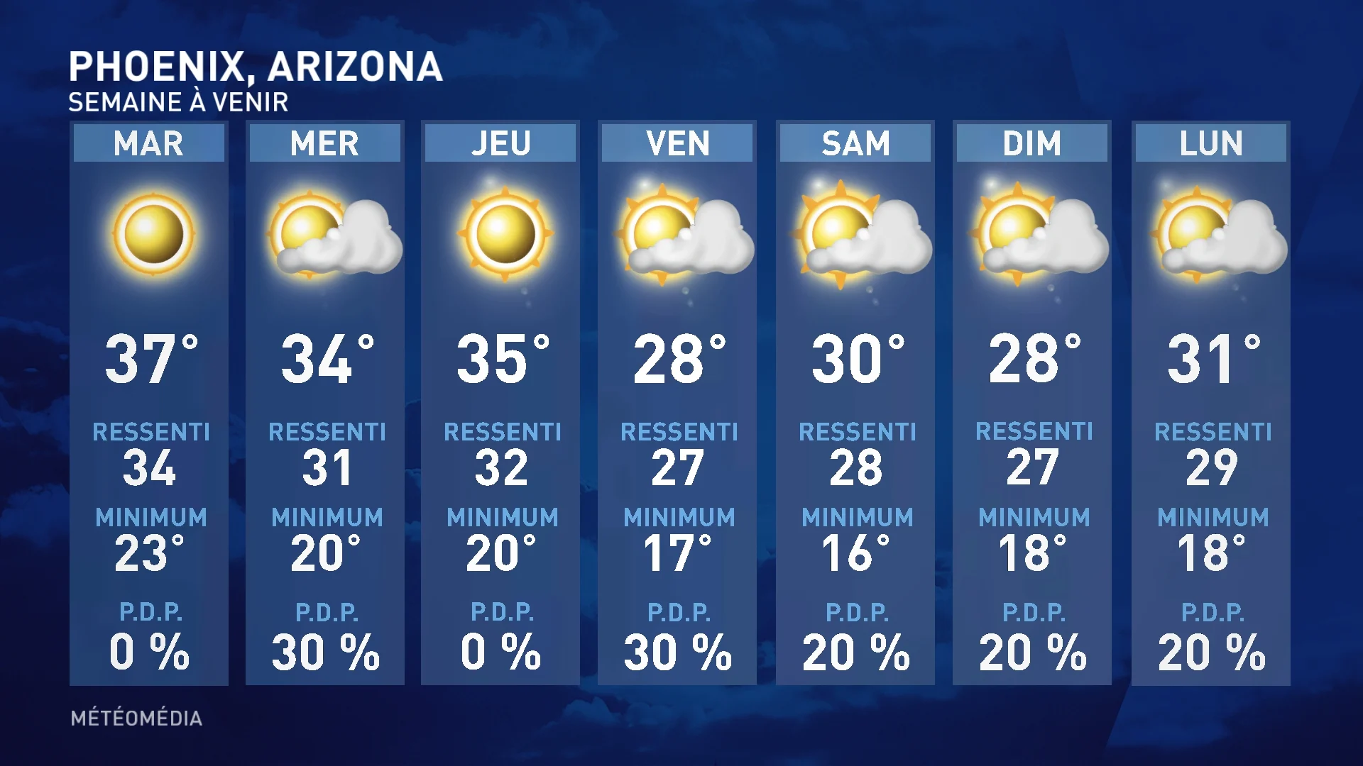 CHAUD3