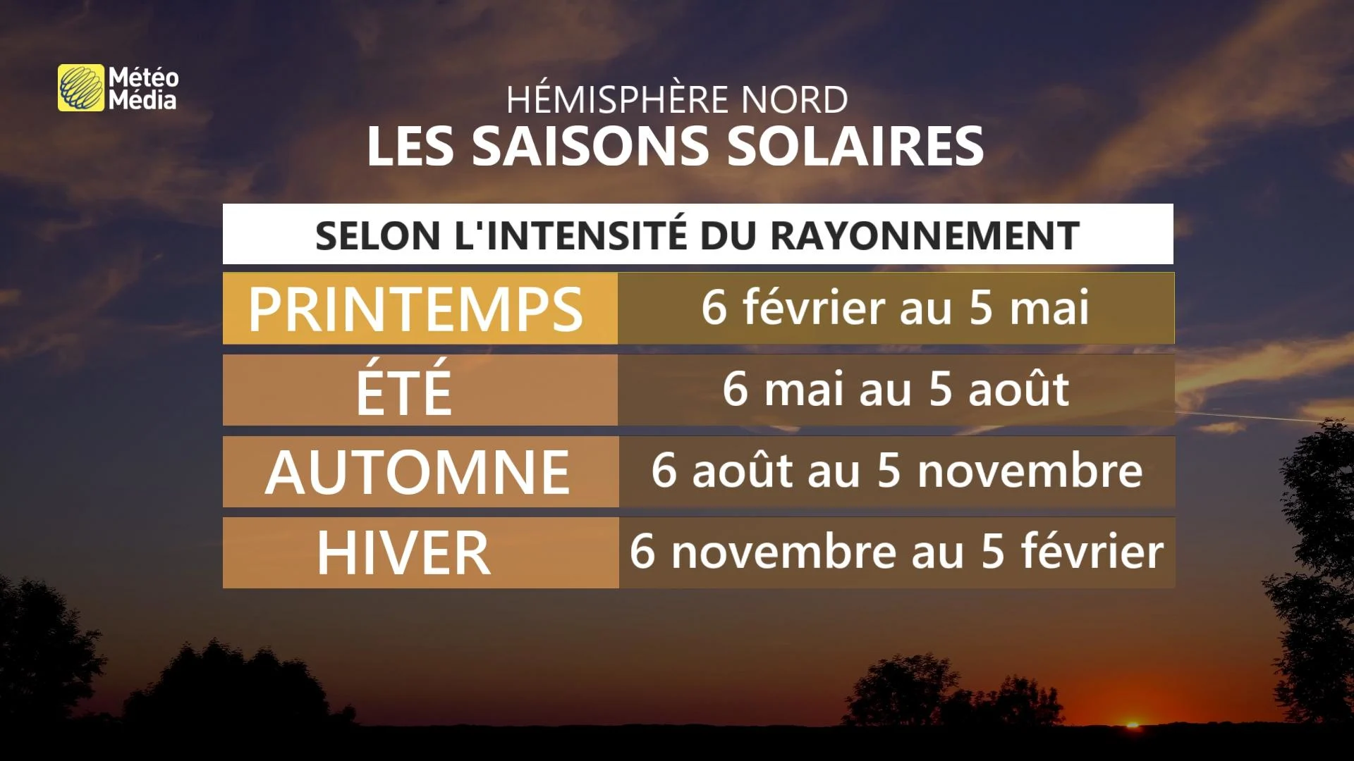 SOLAIRE1