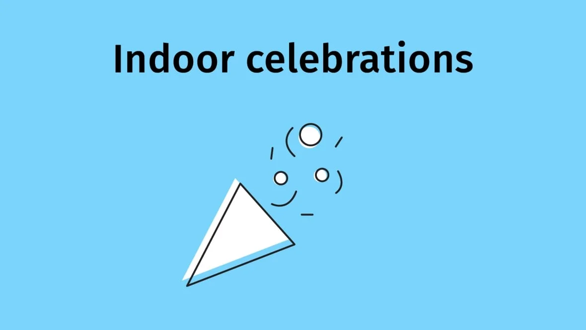 Dr. Anne Huang said to avoid indoor celebrations as they represent a high-risk environment for COVID-19 transmission. (CBC Graphics)