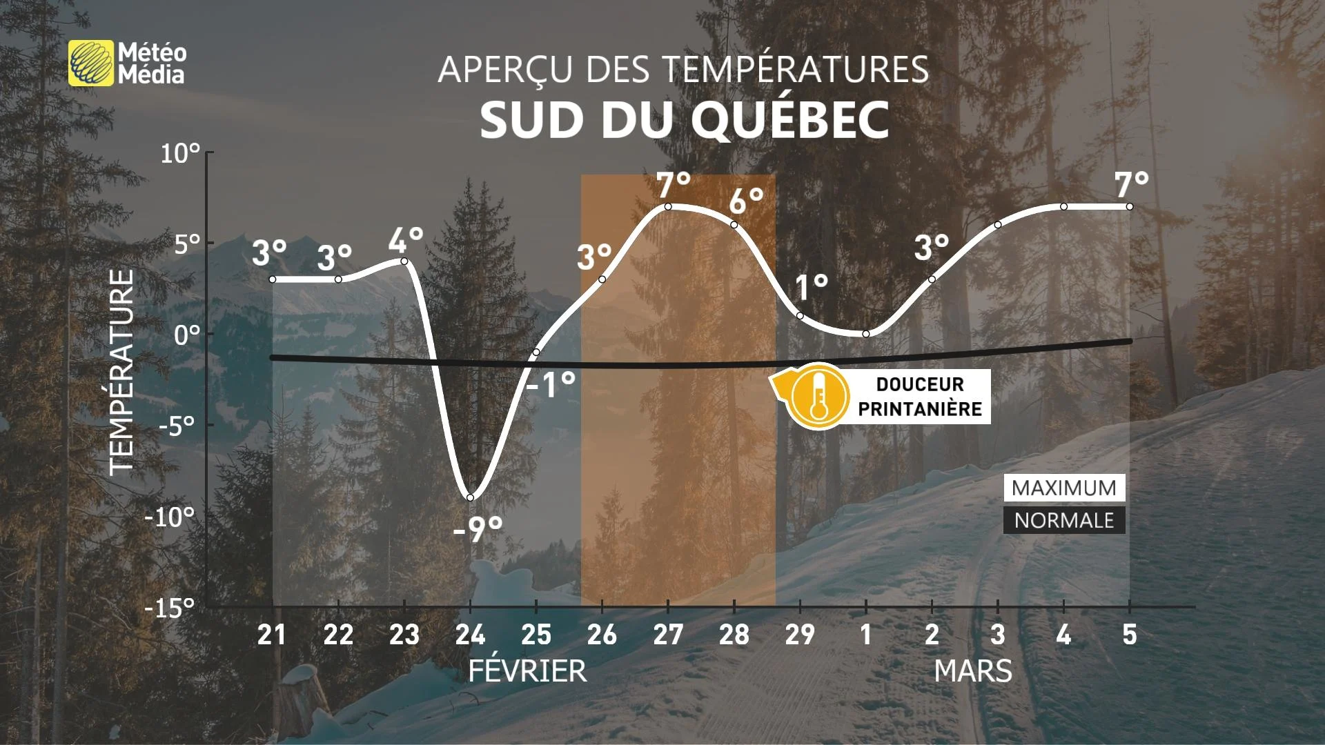 HIVER RECORD 4