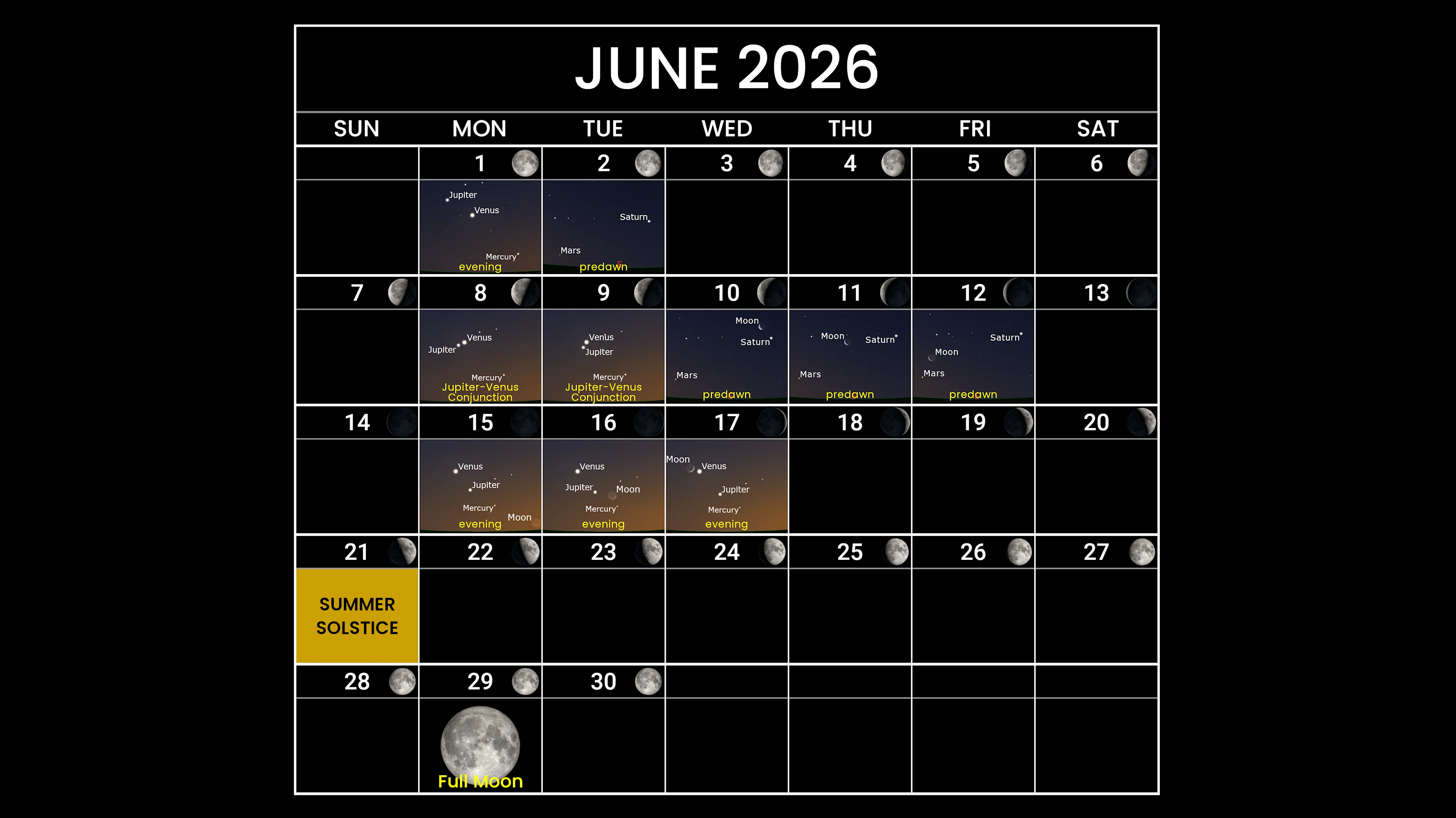 Astronomy Calendar - June 2026