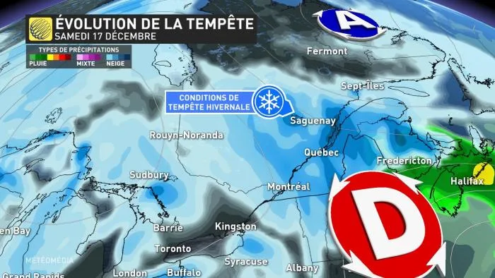 TEMPETE SUD 3C