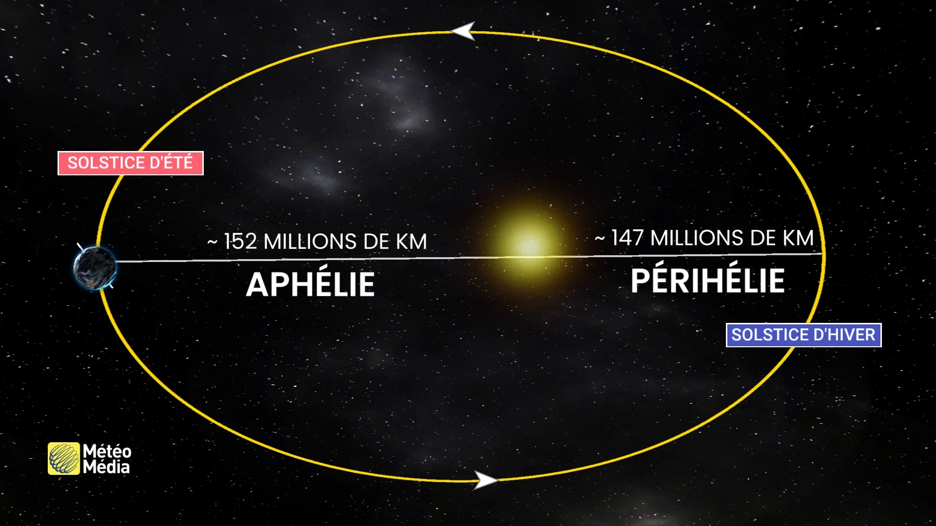 APHELIE2