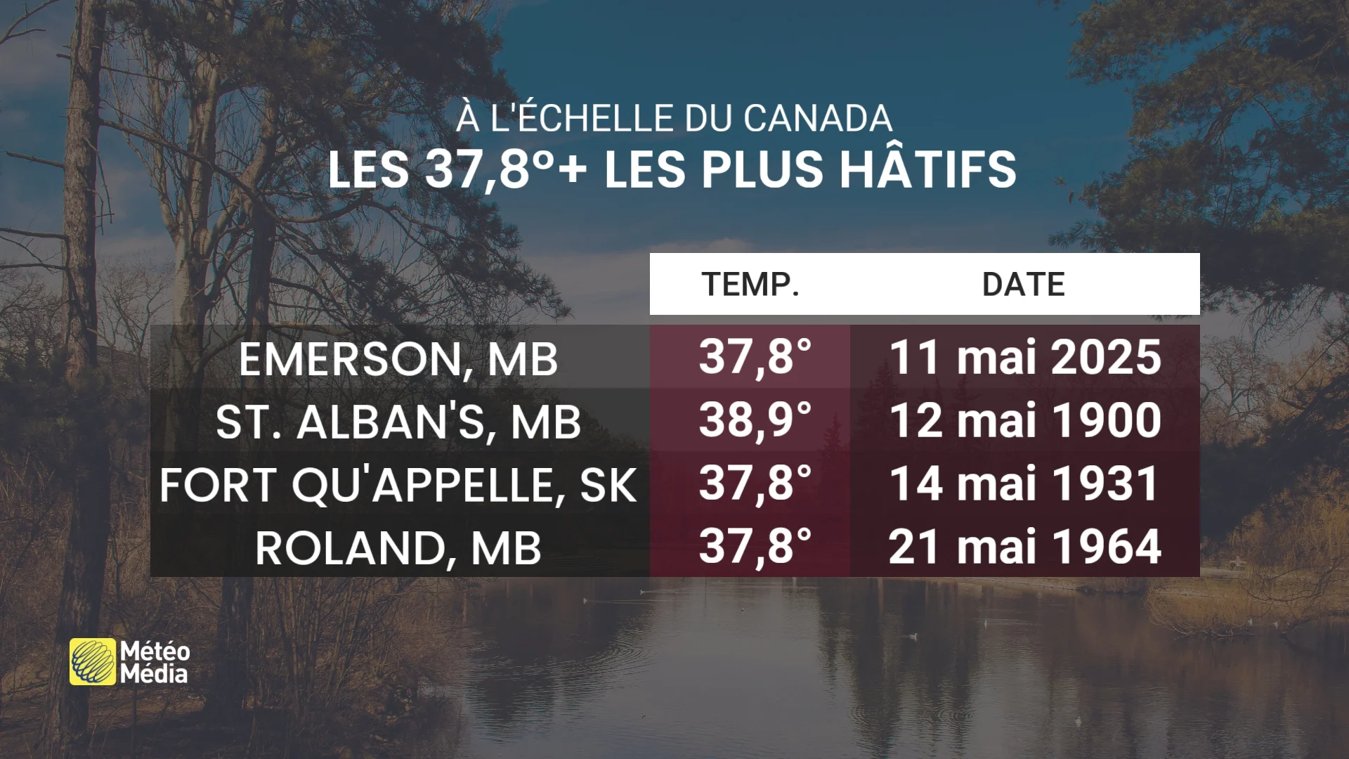 CHALEUR1 12 mai 2025