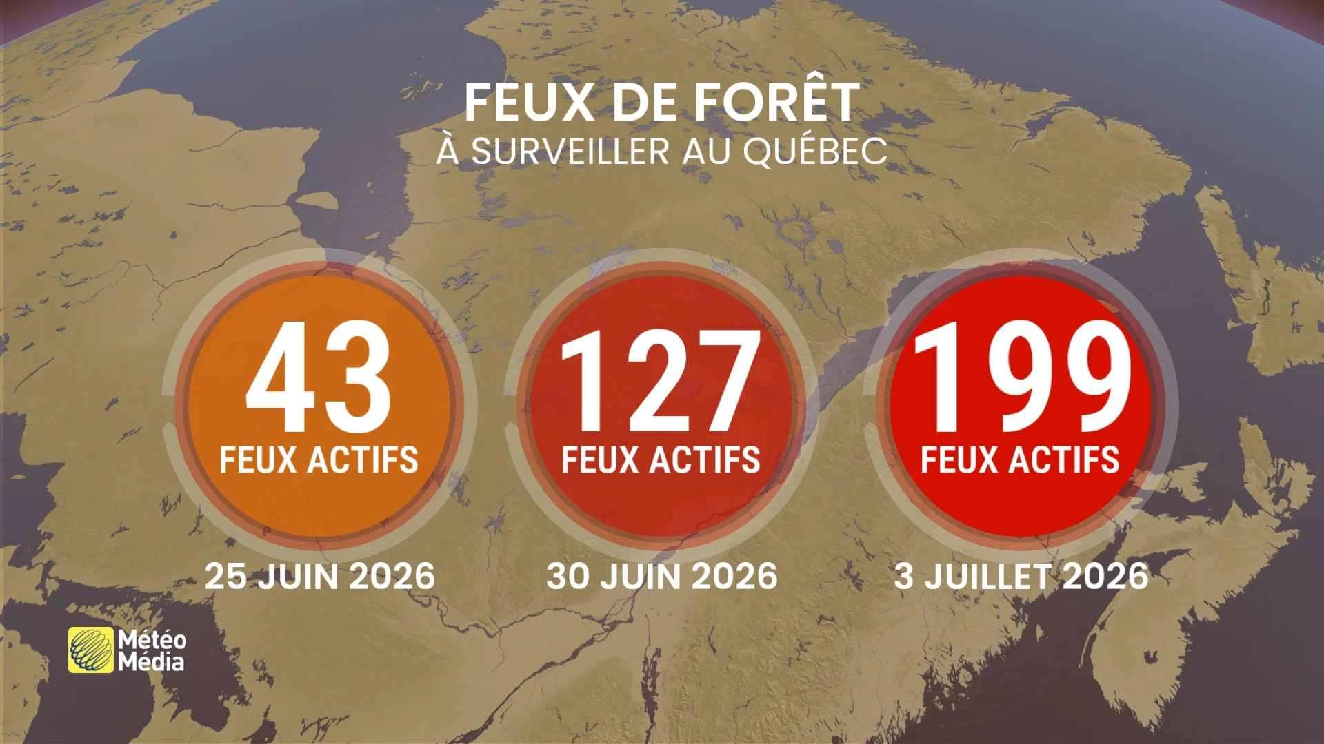 FEU2