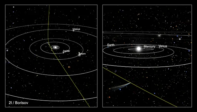 Interstellar Comet Borisov Is Surprisingly Familiar In Latest Hubble 