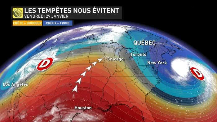 14 JOURS CHANGEMENT