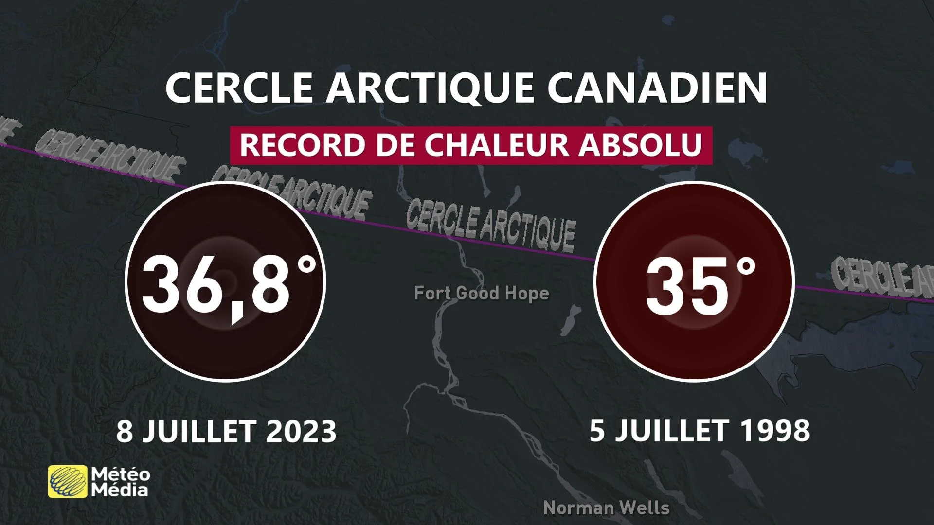 Record dans le cercle arctique canadien
