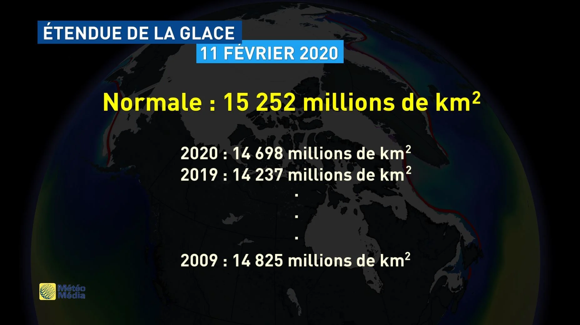 GLACE 2
