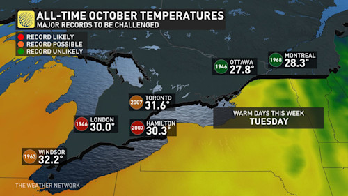 The Weather Network Ontario Rising heat could make Tuesday the last