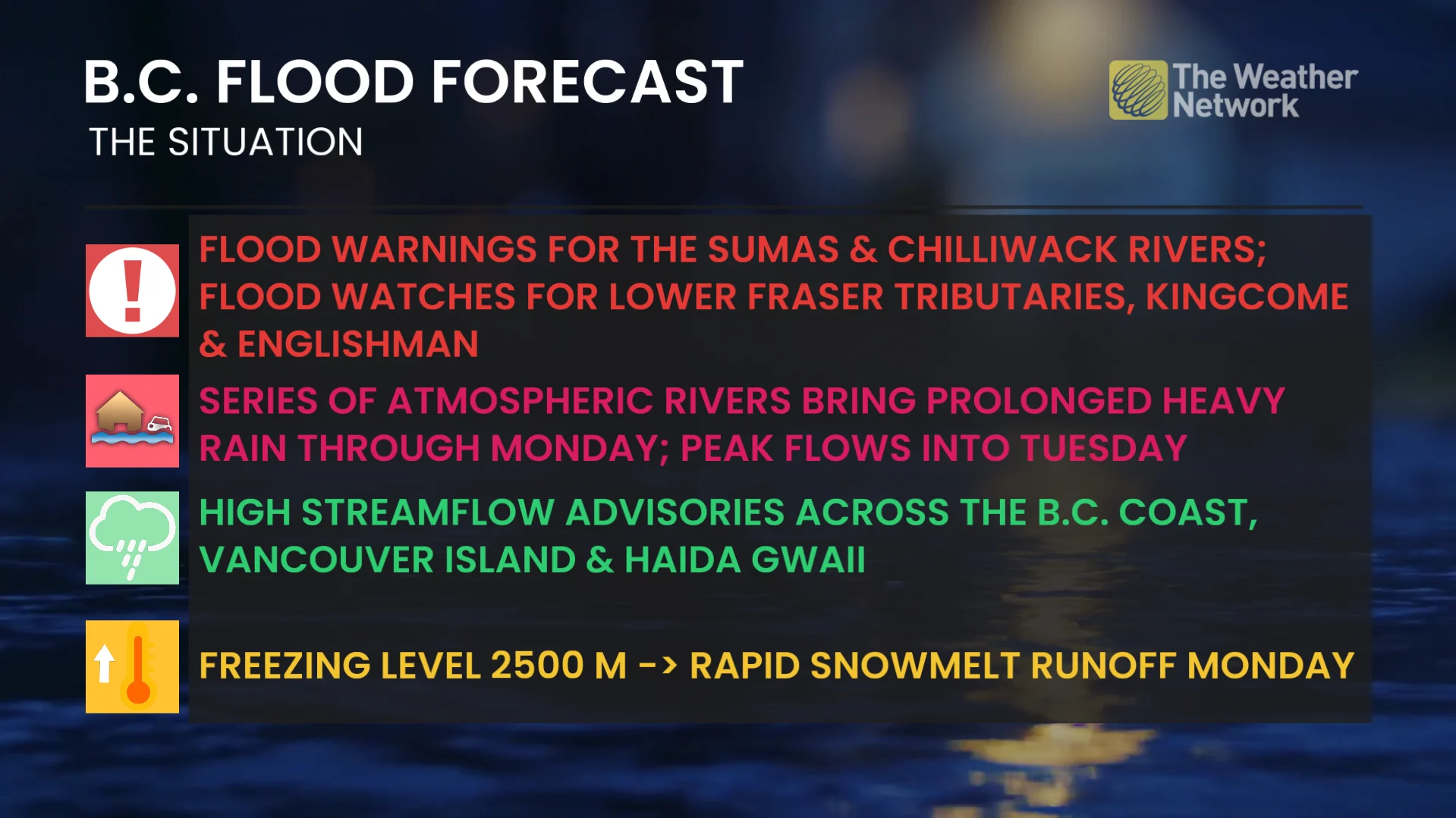 British Columbia flood situation rundown