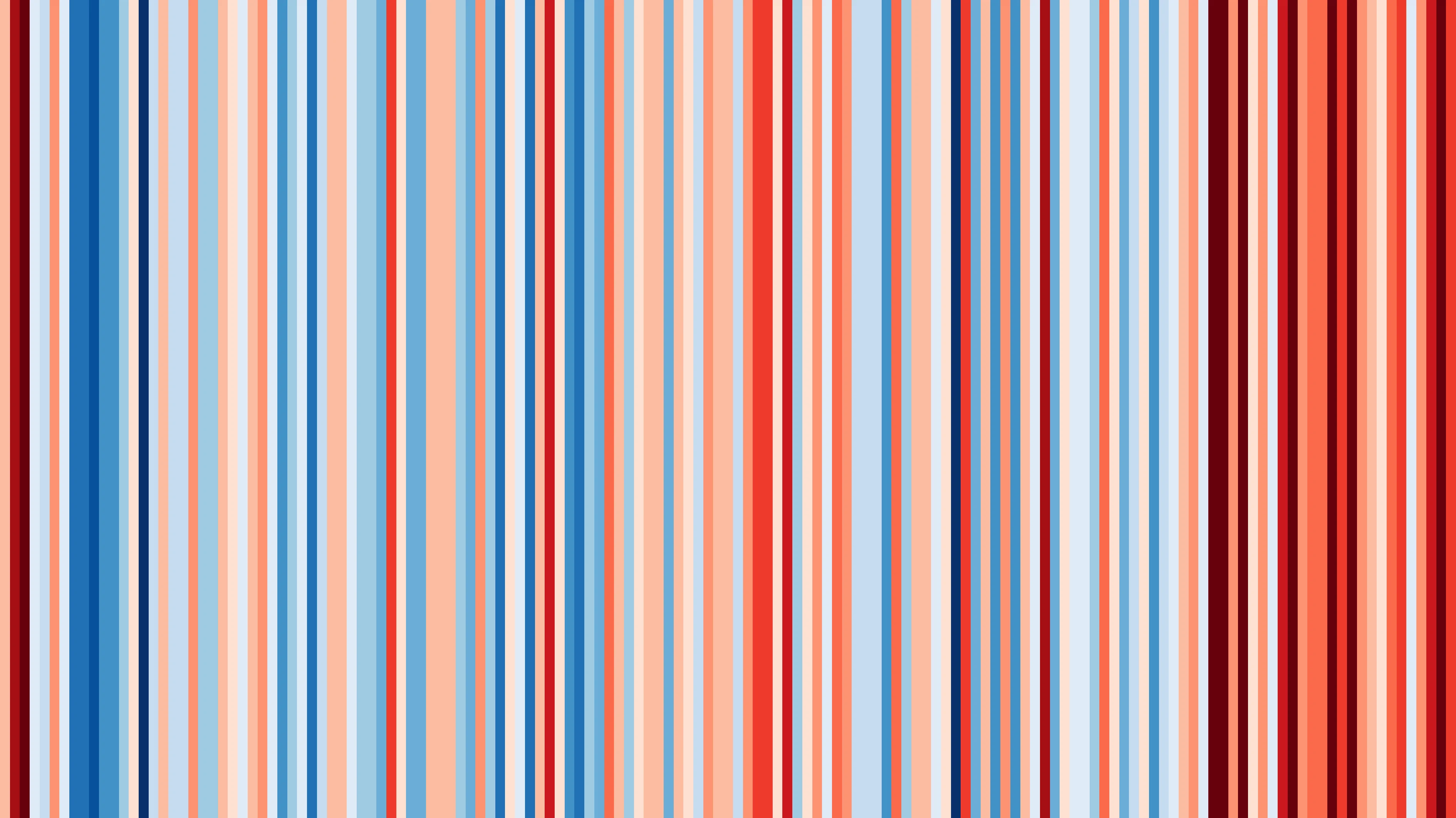 Plus de 100 ans de notre climat en un coup d’oeil 