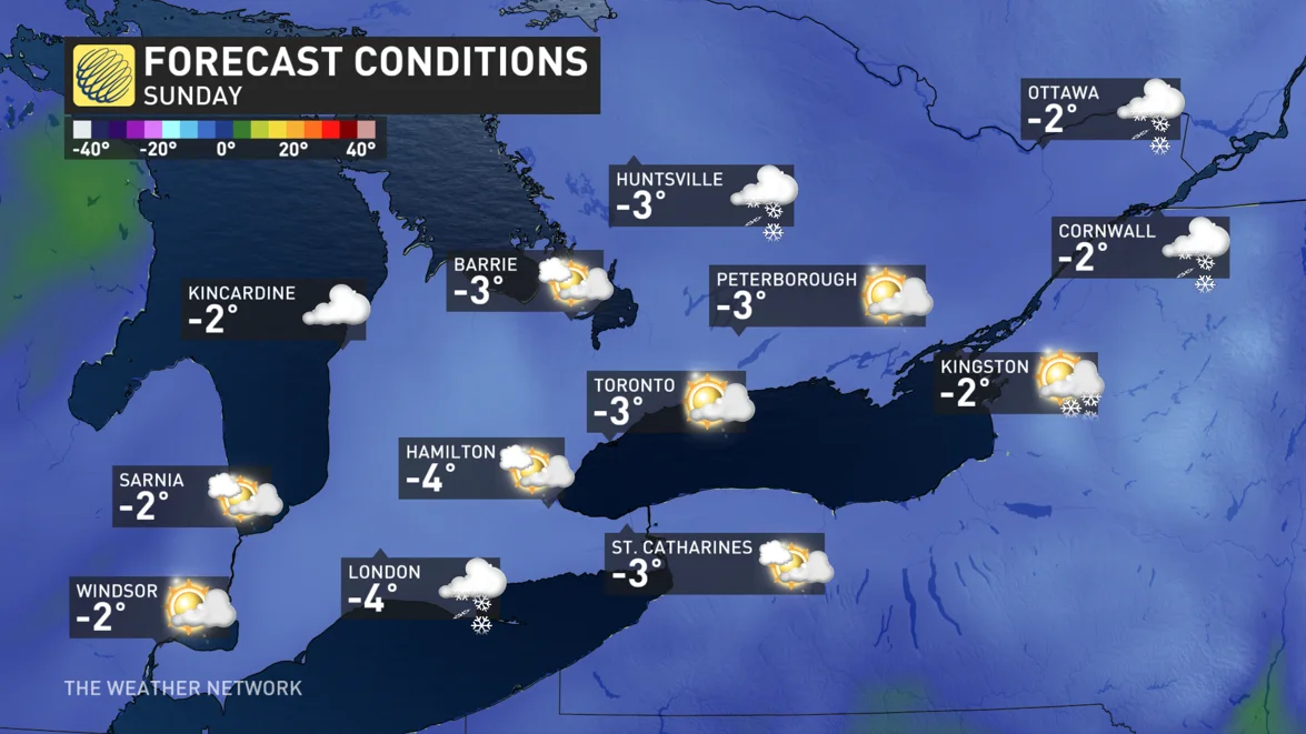 Baron - Sunday temperature icon southern Ontario - February 19