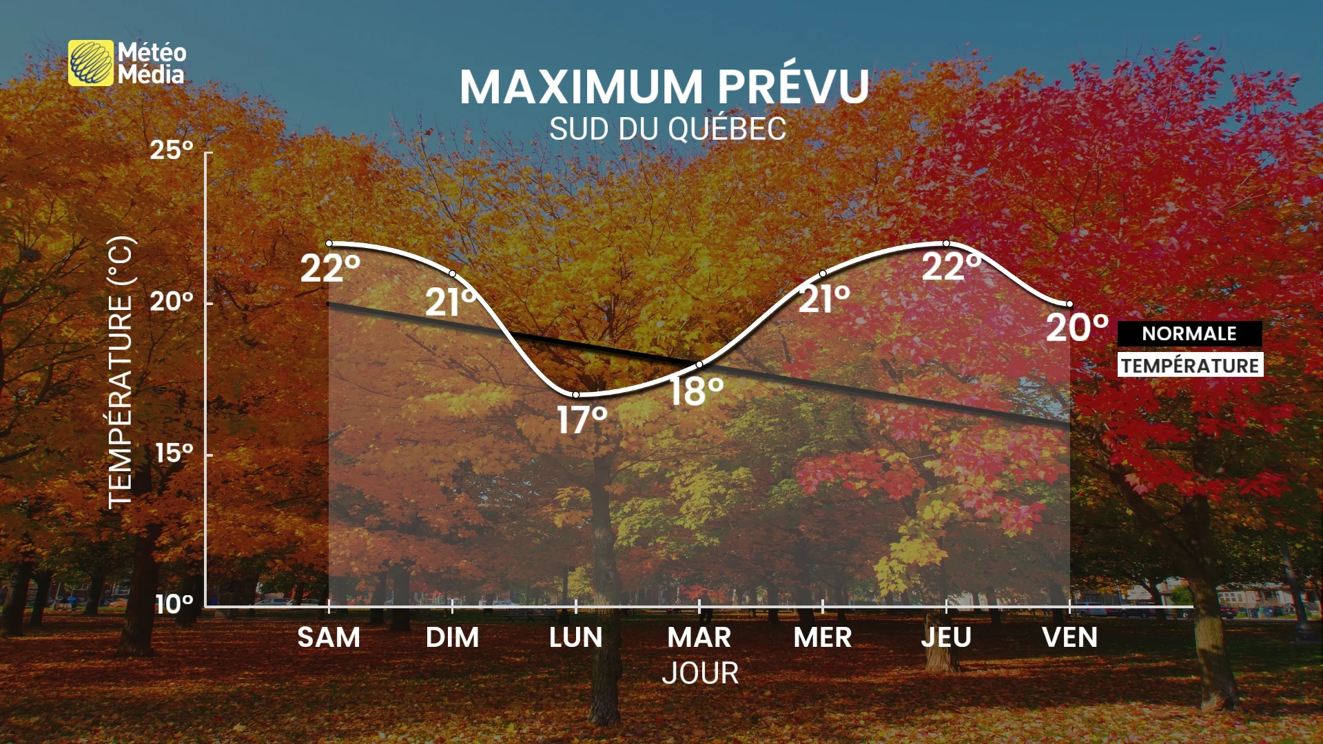CHALEUR4