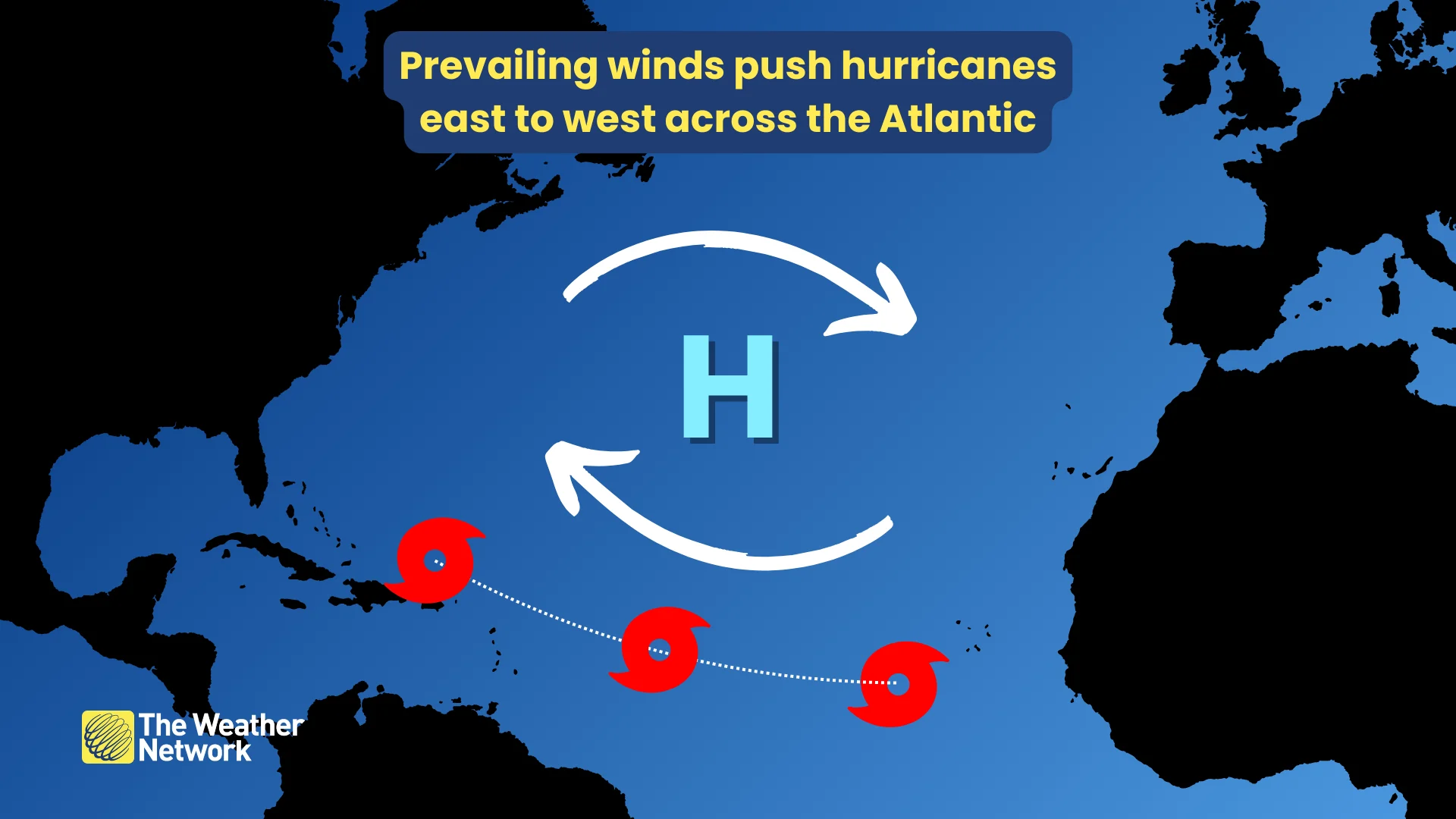 hurricane tracks prevailing winds