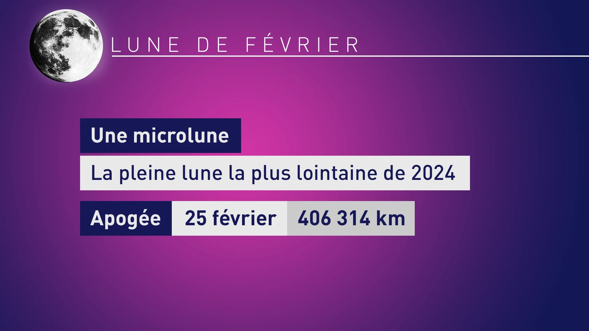 Lune Février 3