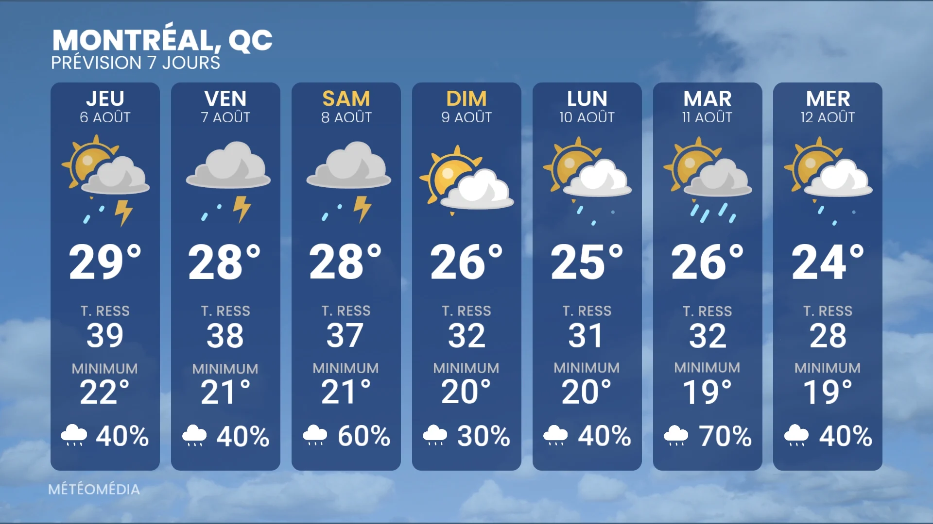 ORAGES4 (9)
