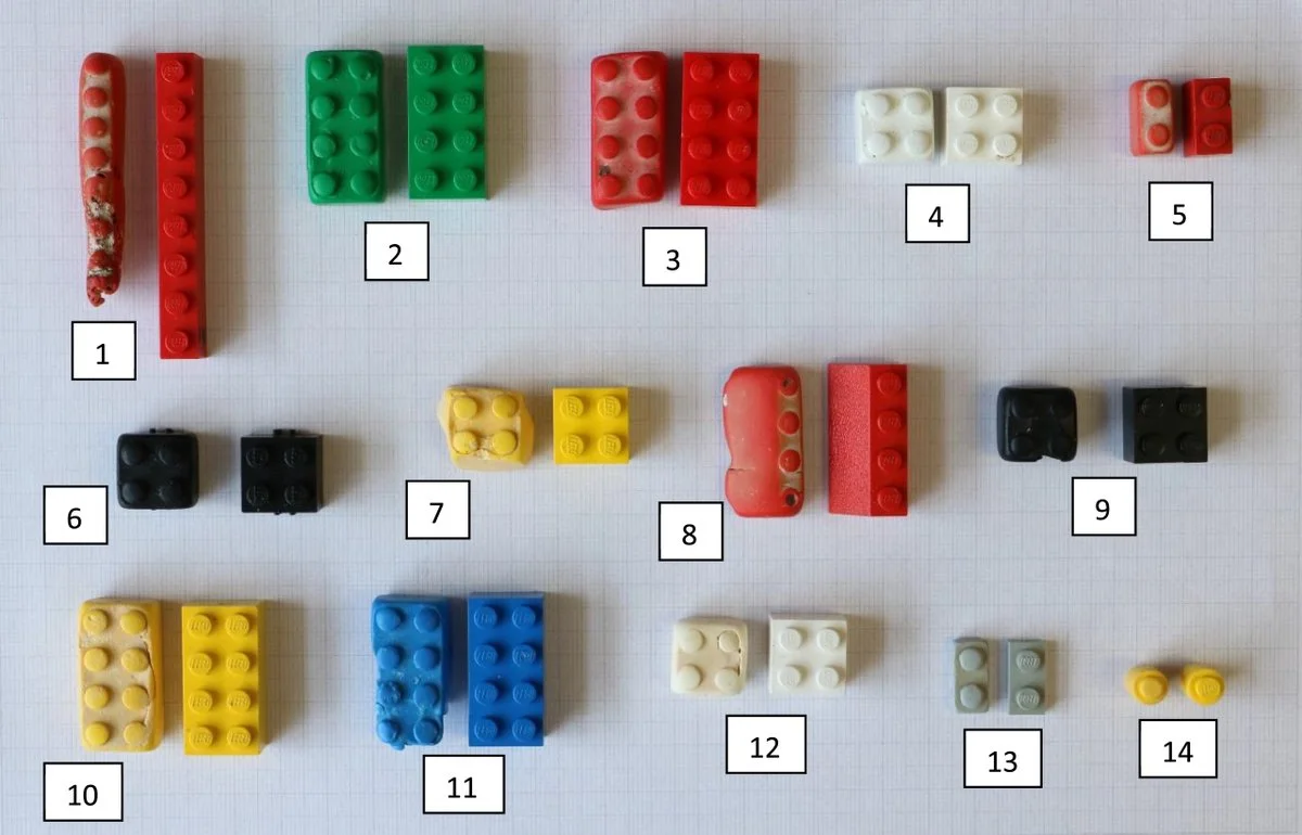 LEGO brick ocean plastic comparison Turner, et al