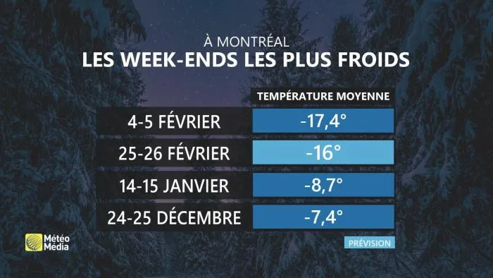 W-E2 MTL