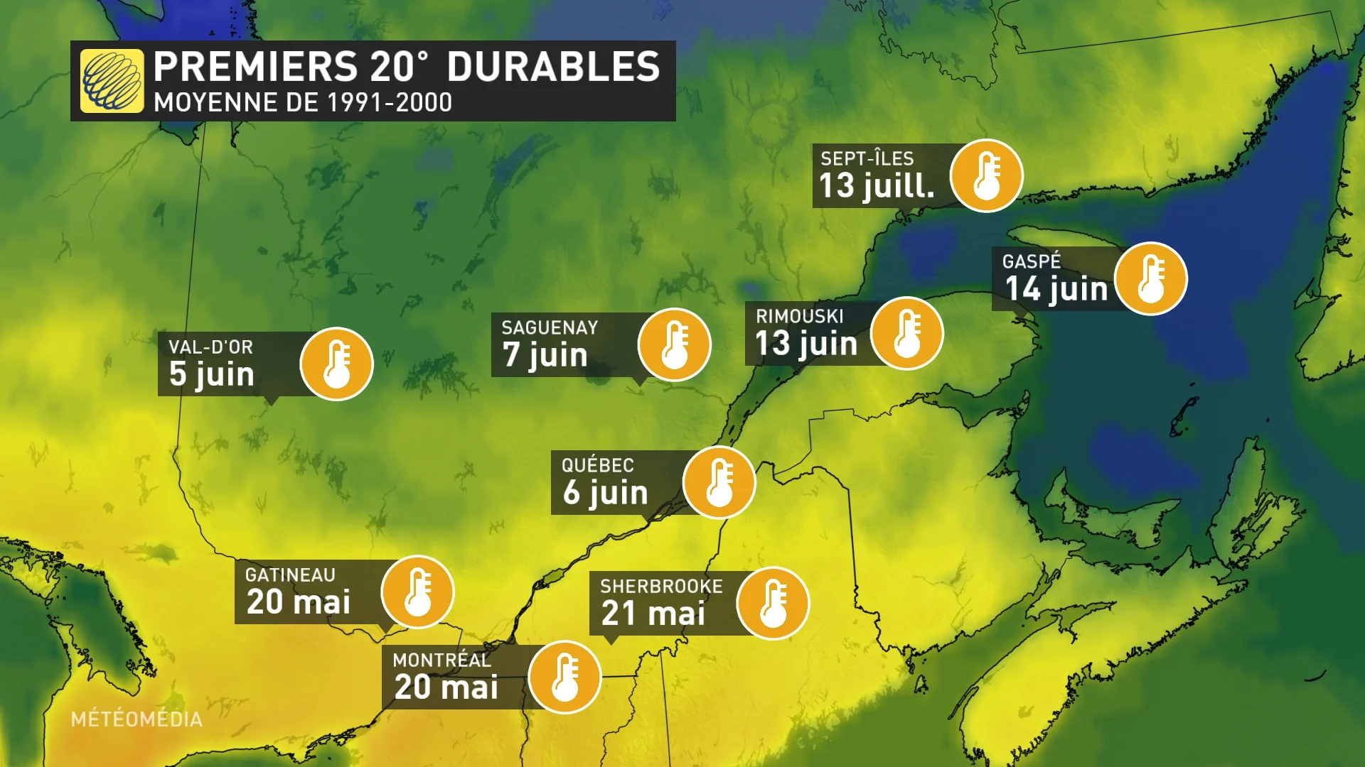 20 DUREABLES3