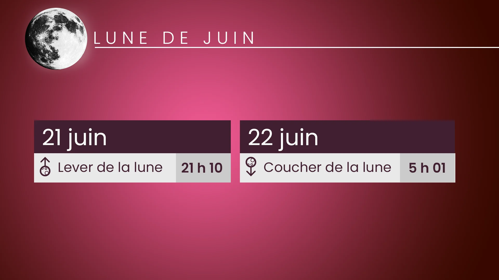 LUNE Juin 2