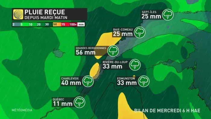 Puie reçue est du Québec 19 octobre