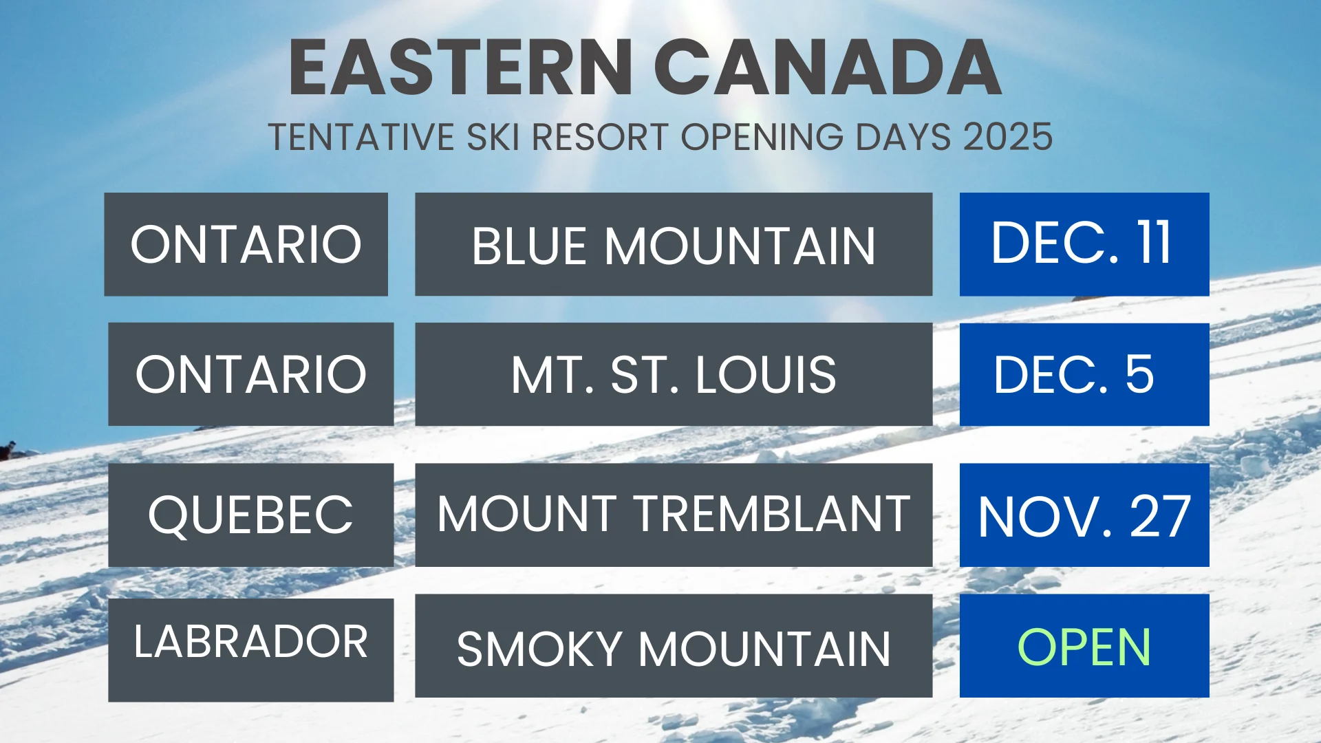 2025 Eastern canada ski resort opening dates