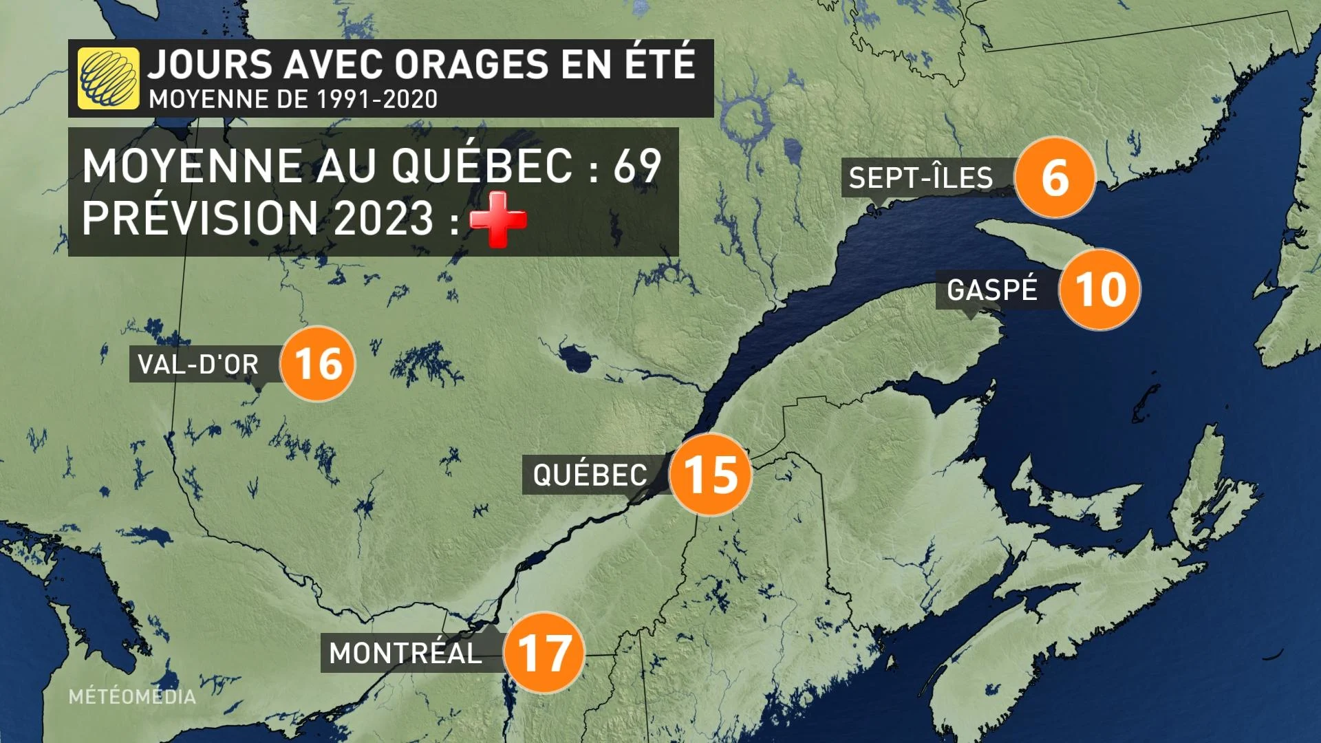 Apercu jours orages