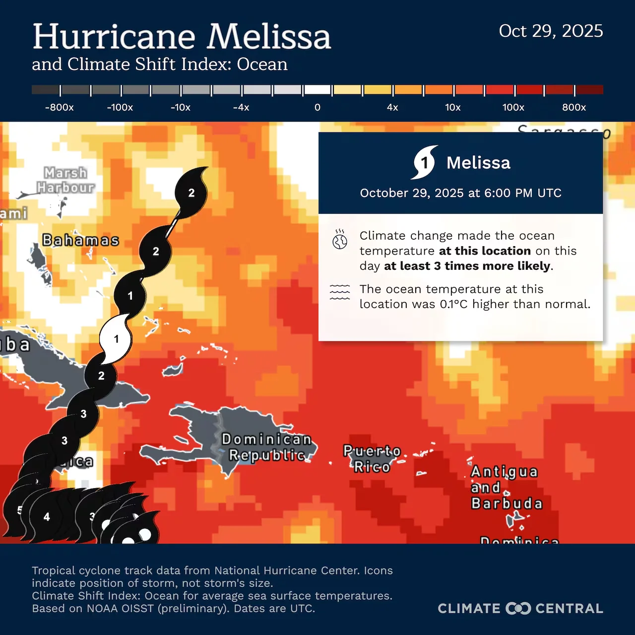 Hurricane Melissa graphic/Climate Central via CBC*