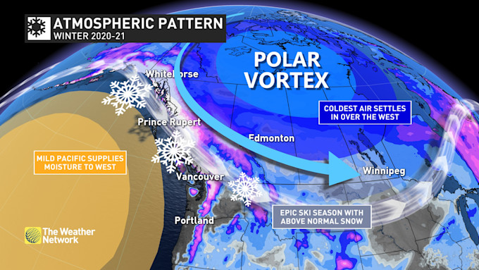 The Weather Network WINTER 202021 A season of extremes across Canada