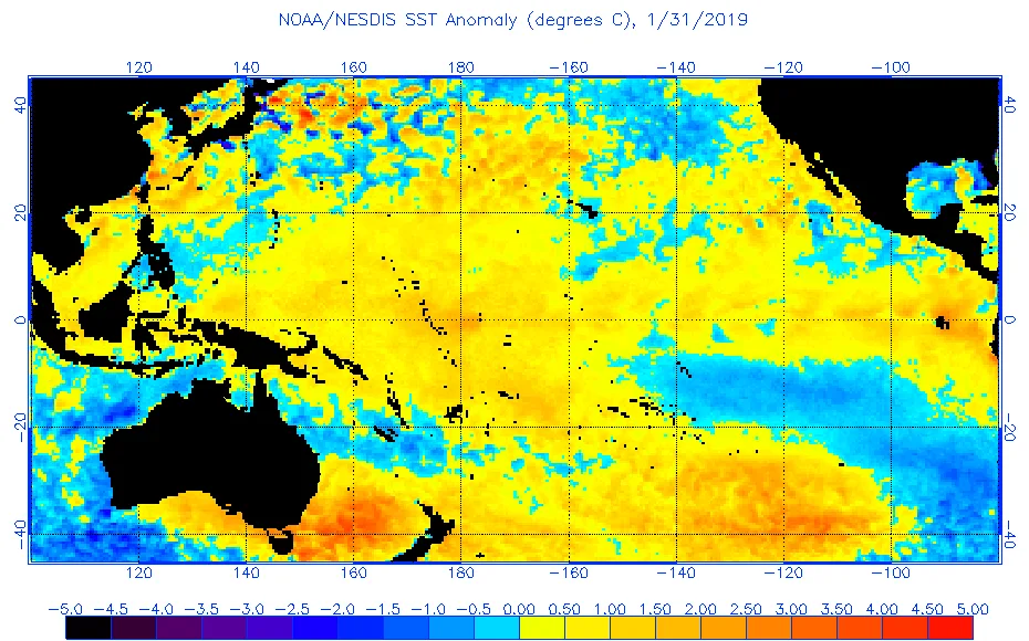 SST anomalies pacific