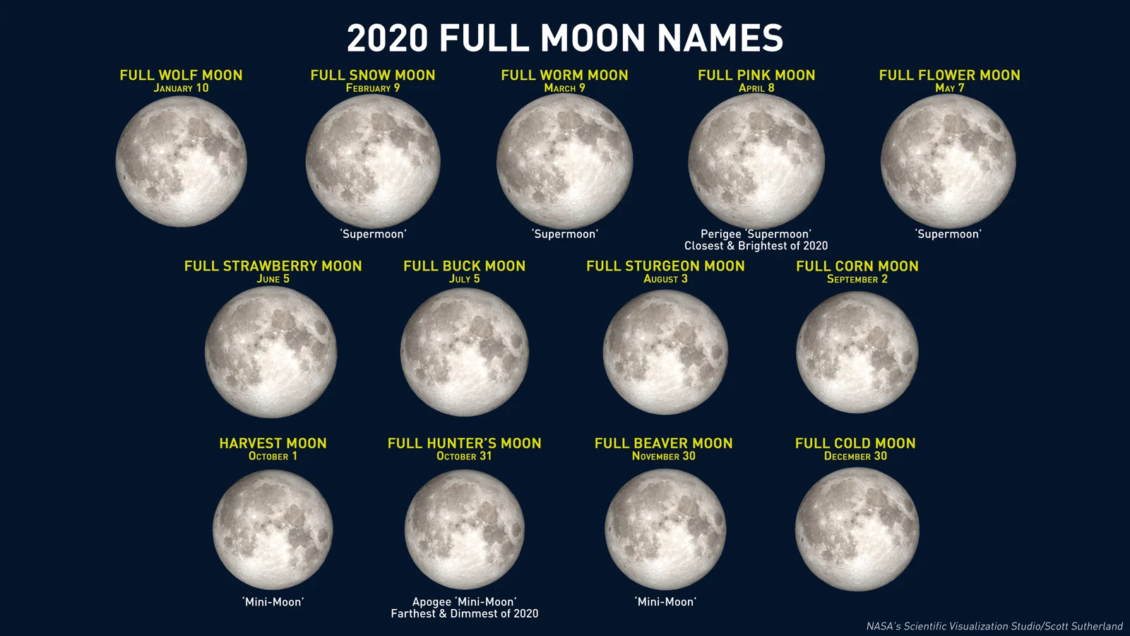 2020-Full-Moon-Names-1600x900