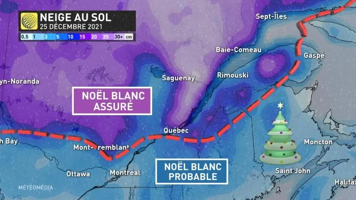 NOEL BLANC PRÉVISION