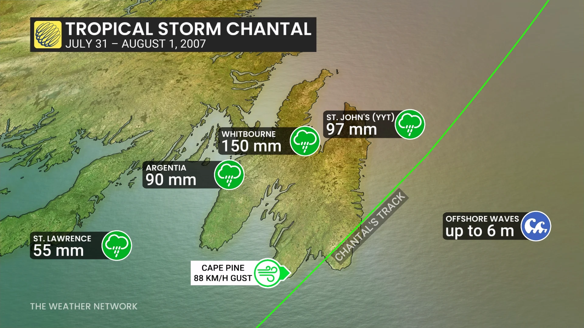 Tropical Storm Chantal August 1 2007