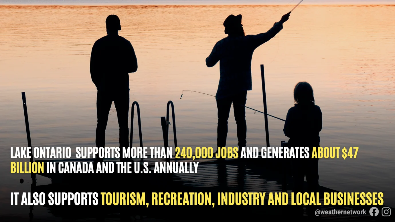 Canva/TWN: Lake Ontario is a major economic driver for both Canada and the United States