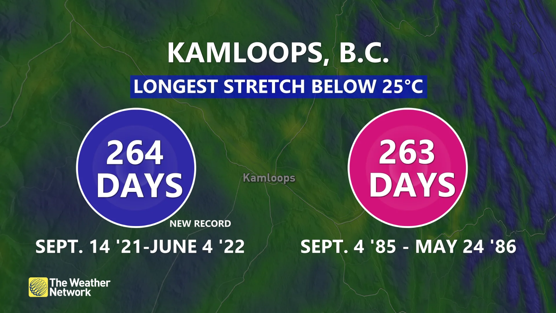kamloops cold temps