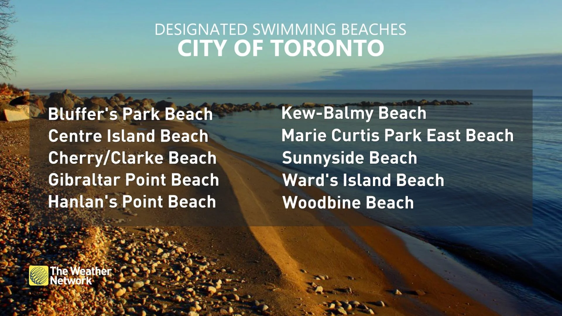 TOBeaches