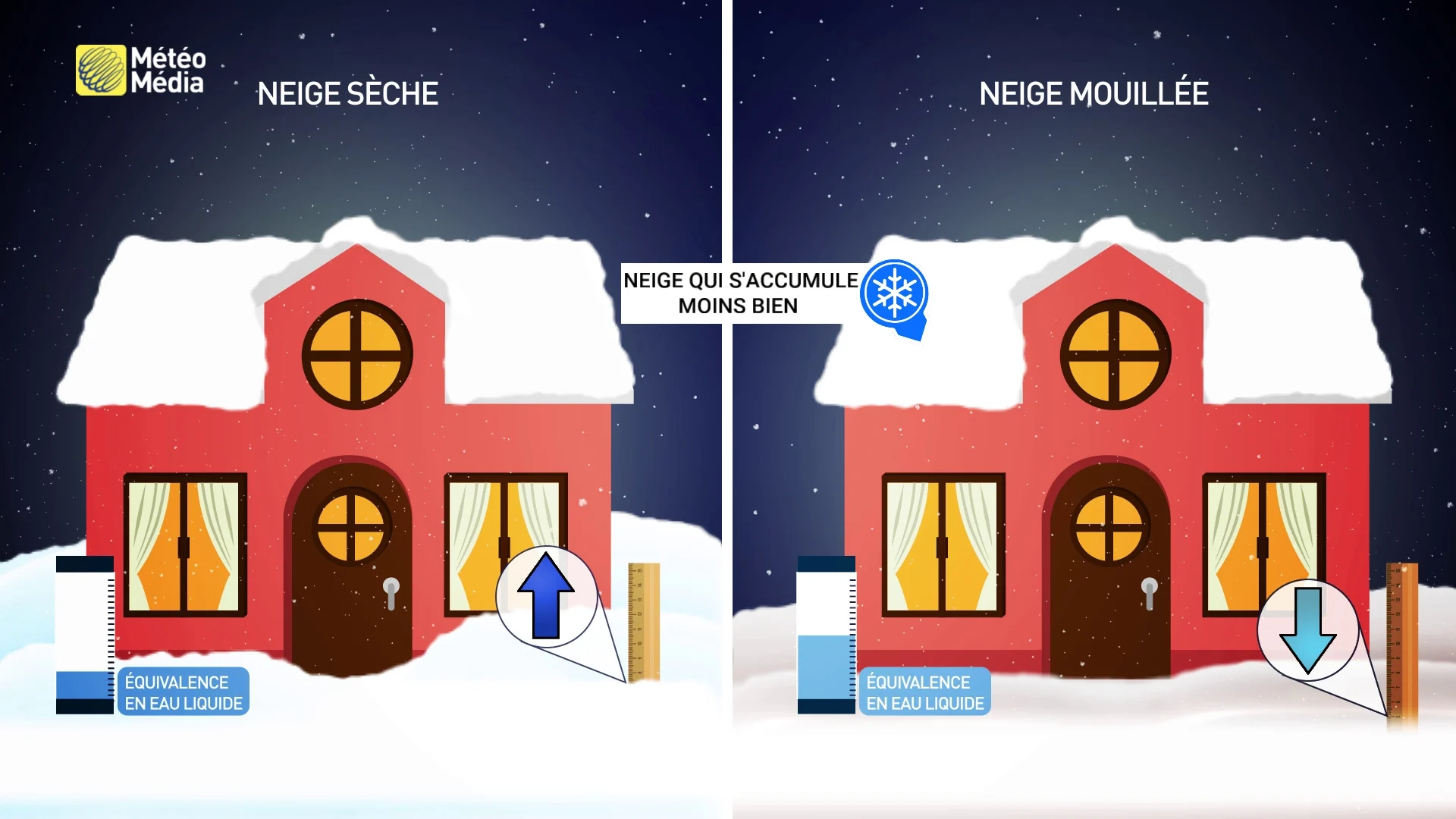 NEIGE4