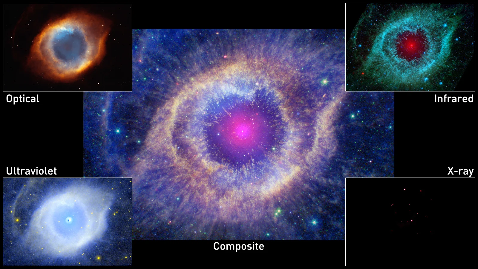 Heliix-Nebula-Composite-ChandraArchive-NASA