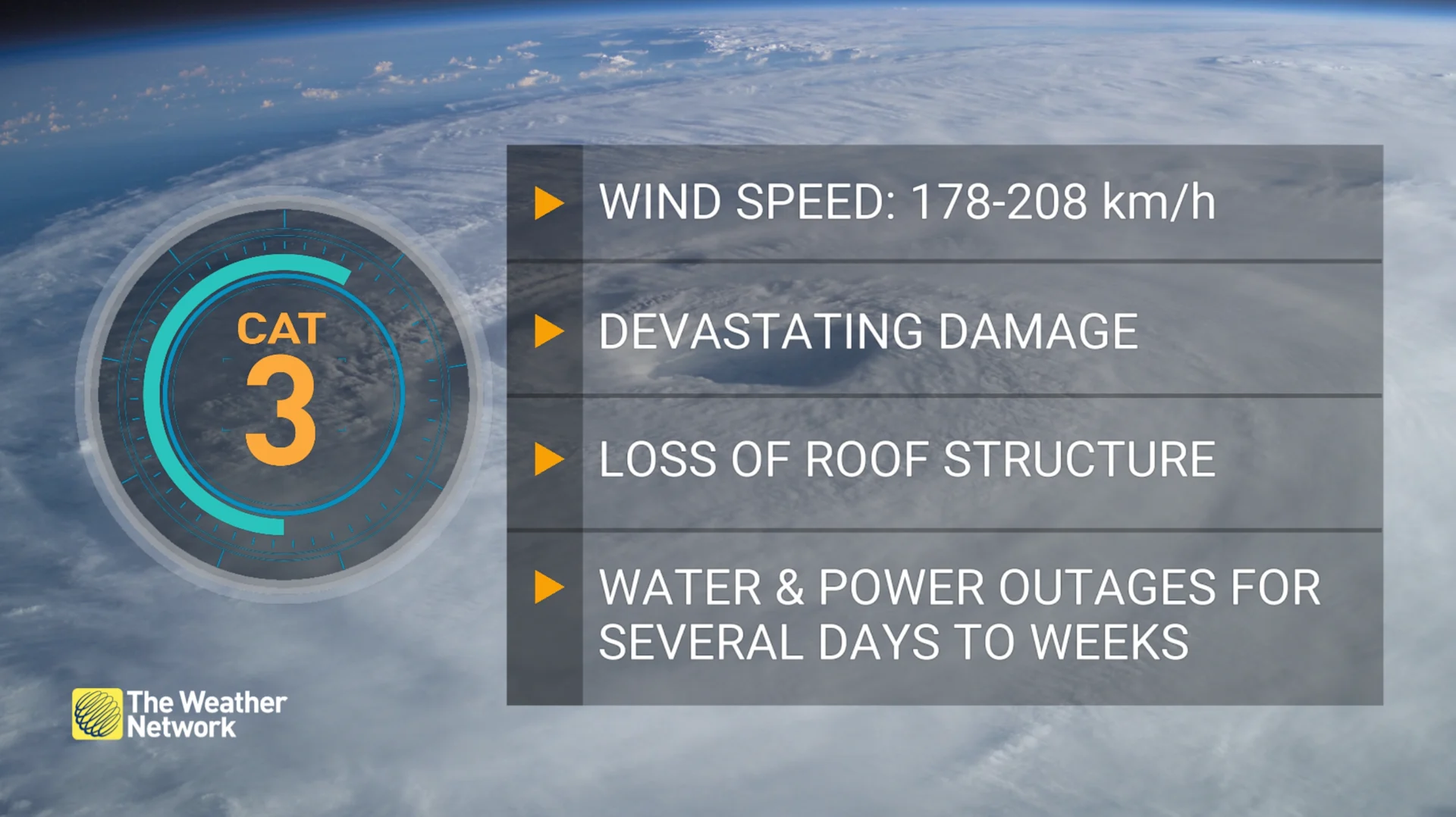 Explainer: Hurricane Category 3 wind speeds, impacts