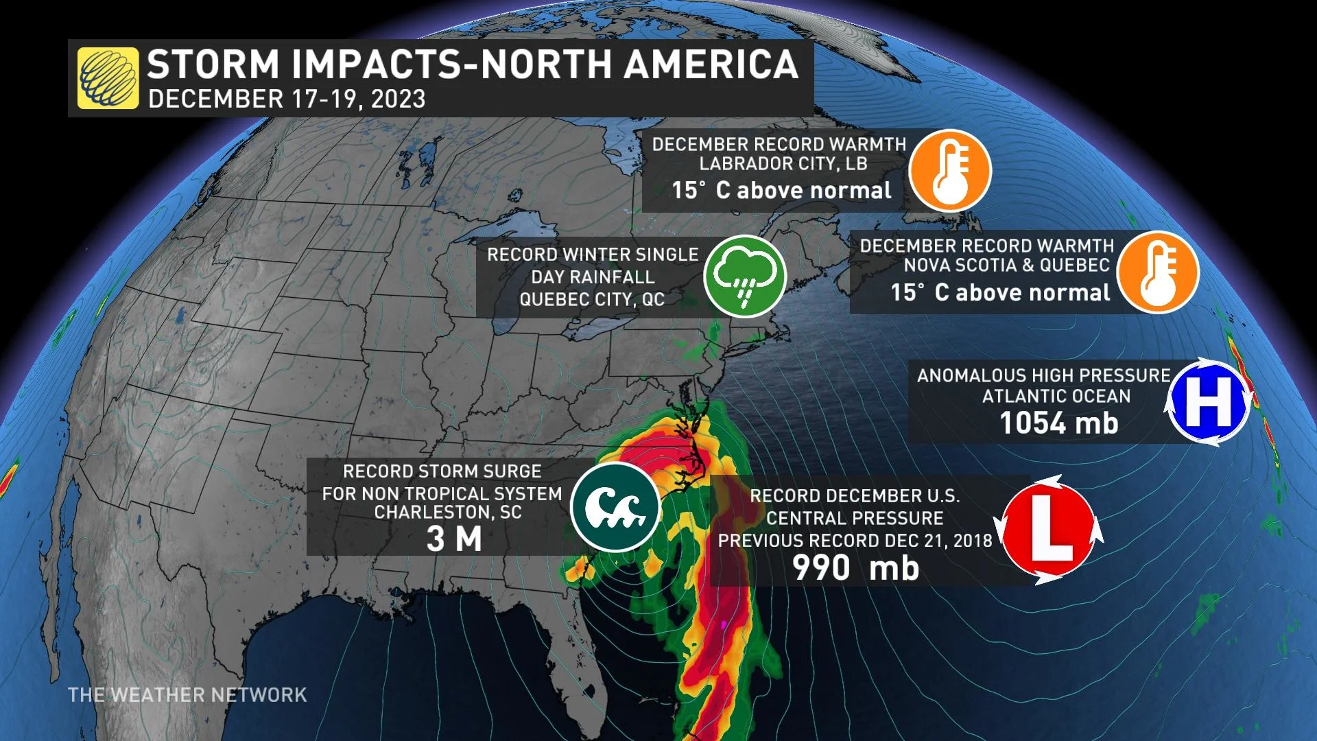 Major storm stats