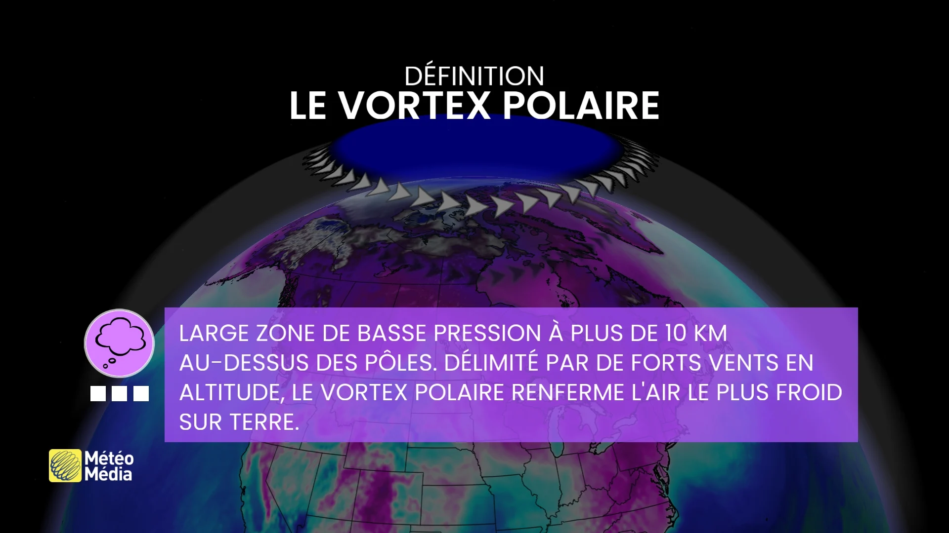 definition vortex polaire