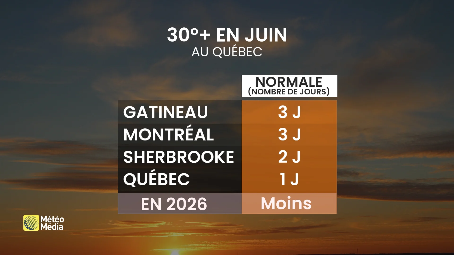 JUIN4