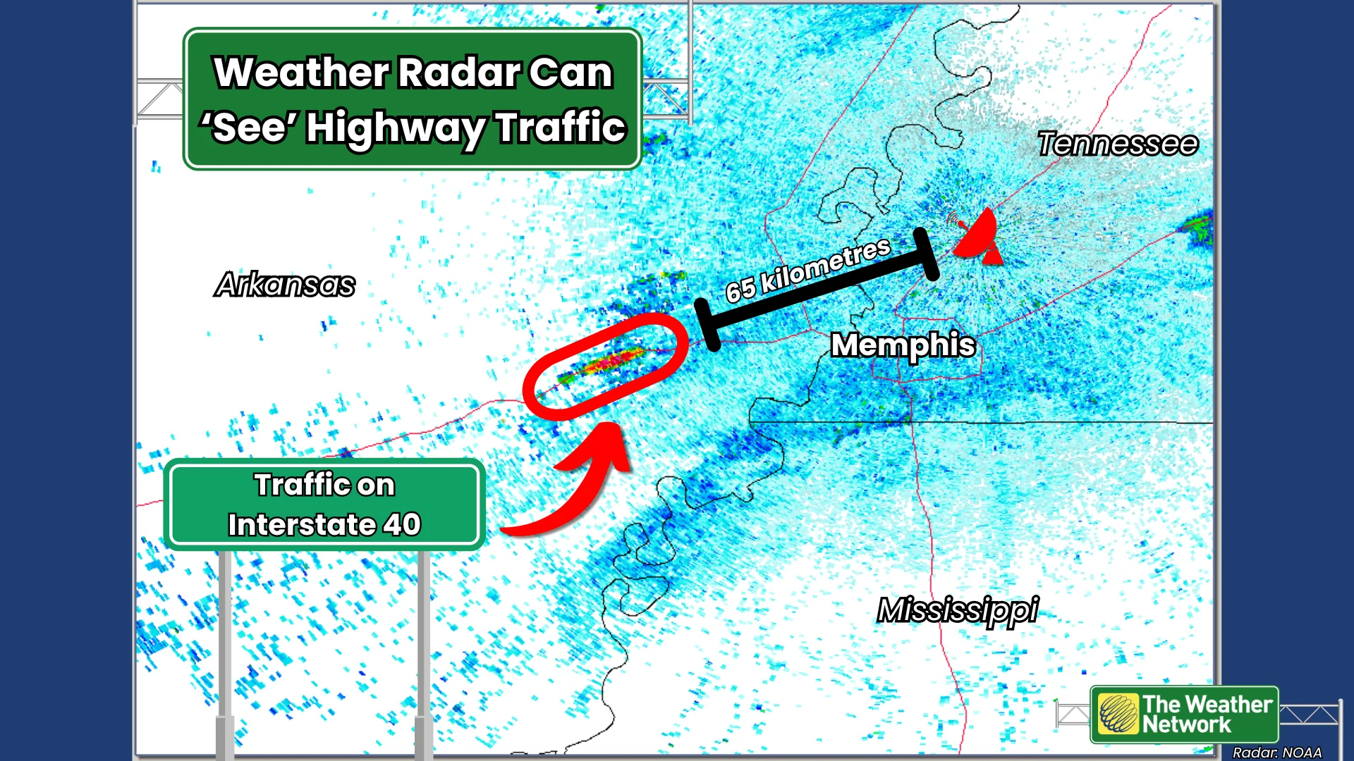 Doppler Radar Highway Traffic Example