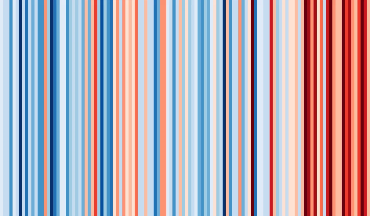 Ce graphique illustre les changements importants du climat