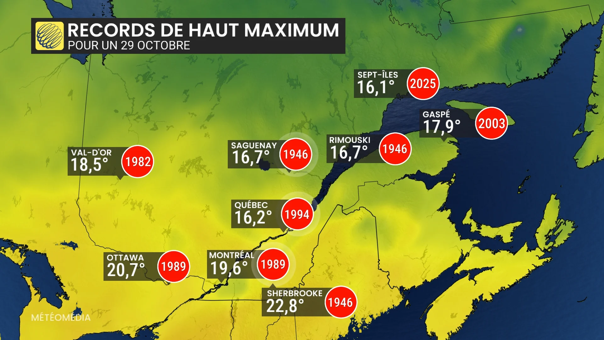 record temperature haut maximum chaleur